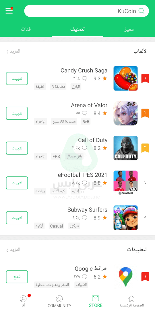 اي بي كي بيور