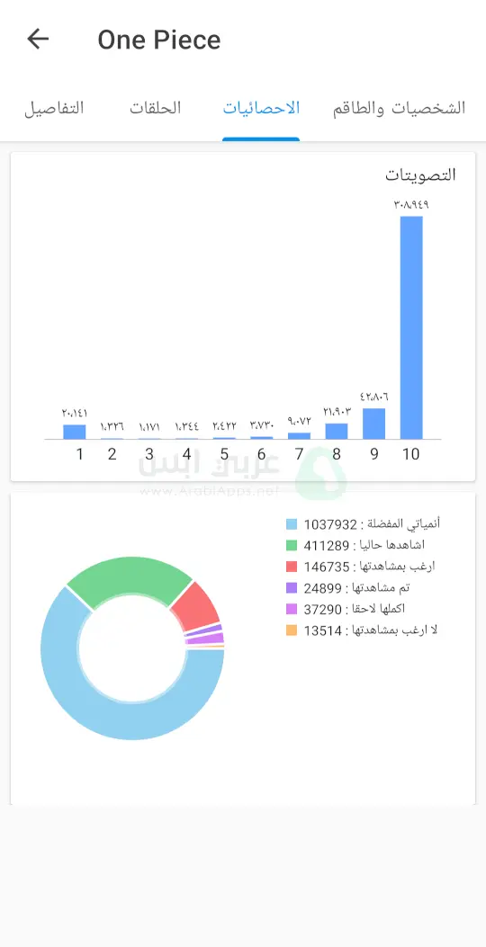 انمي سلاير AnimeSlayer