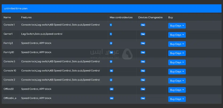 نت كت للكمبيوتر NetCut