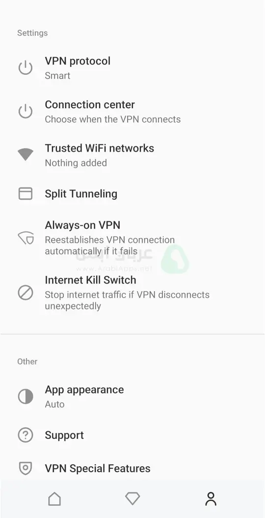 HotspotShield VPN