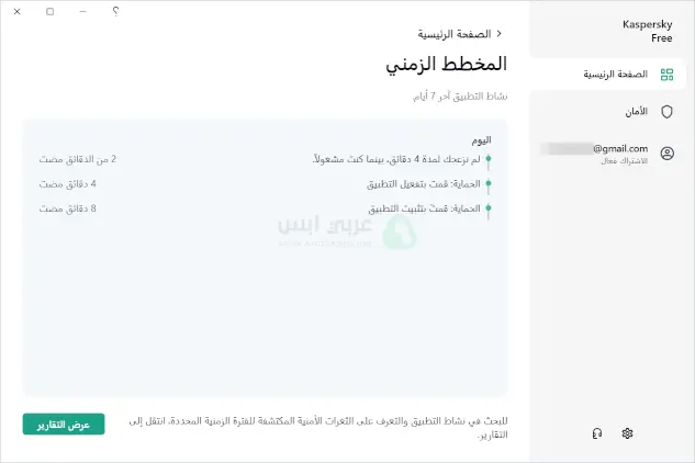 Kaspersky Anti Virus PC