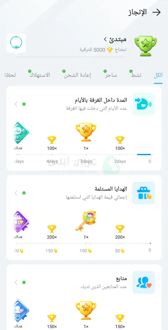 ايمو بلس imo Plus