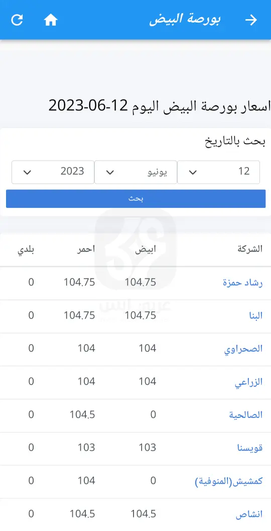 تحميل تطبيق المرشد للدواجن