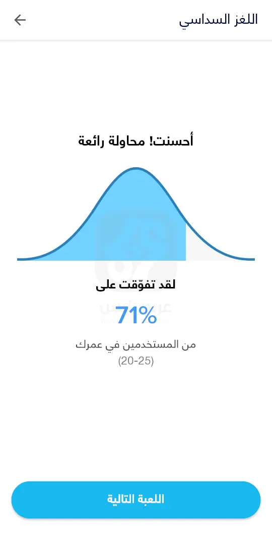 برنامج شعلة