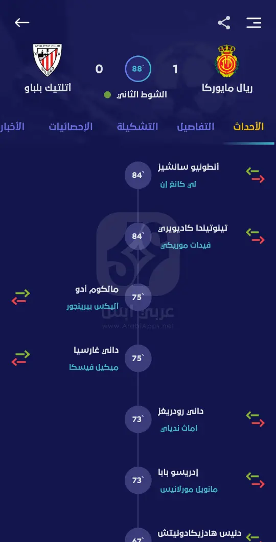 تنزيل تطبيق يلا شوت