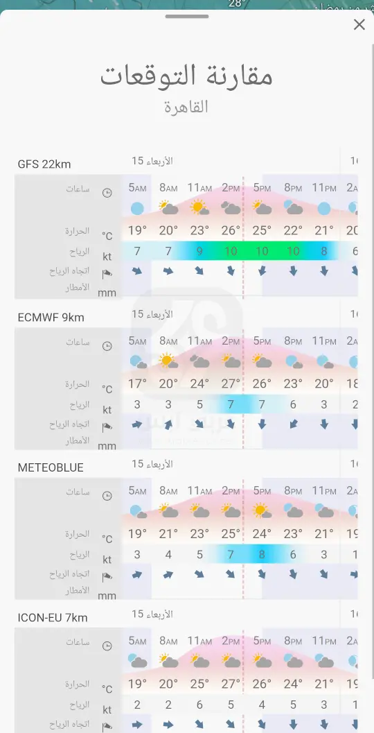 Windy.com - Weather Forecast