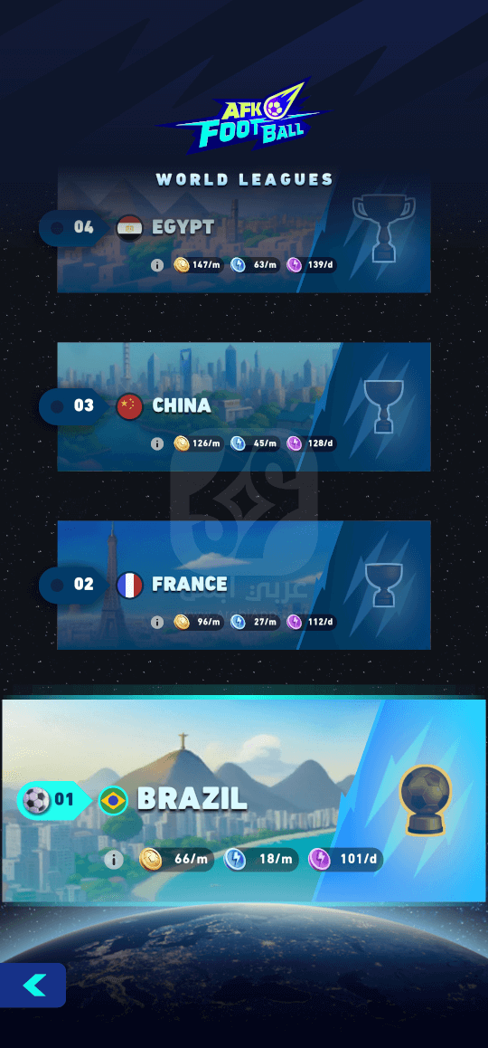 AFK Football APK 2024