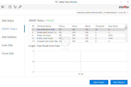 تحميل برنامج Drive Monitor 2024 للكمبيوتر