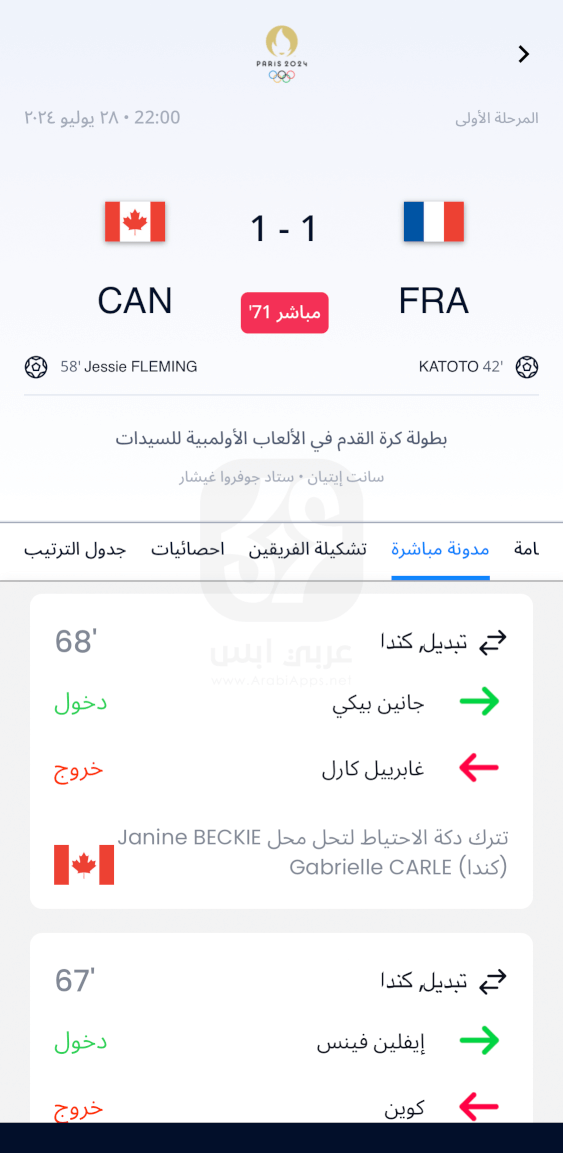 تطبيق FIFA الرسم‪ي للايفون