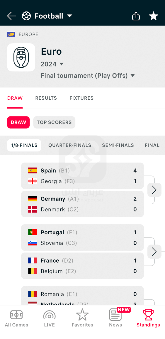 Flashscore للايفون 2024