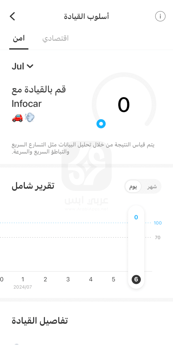 Infocar للايفون 2024
