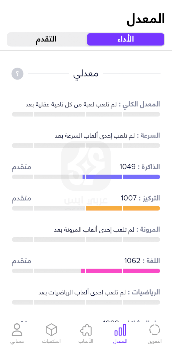 تطبيق Sho3lah للايفون