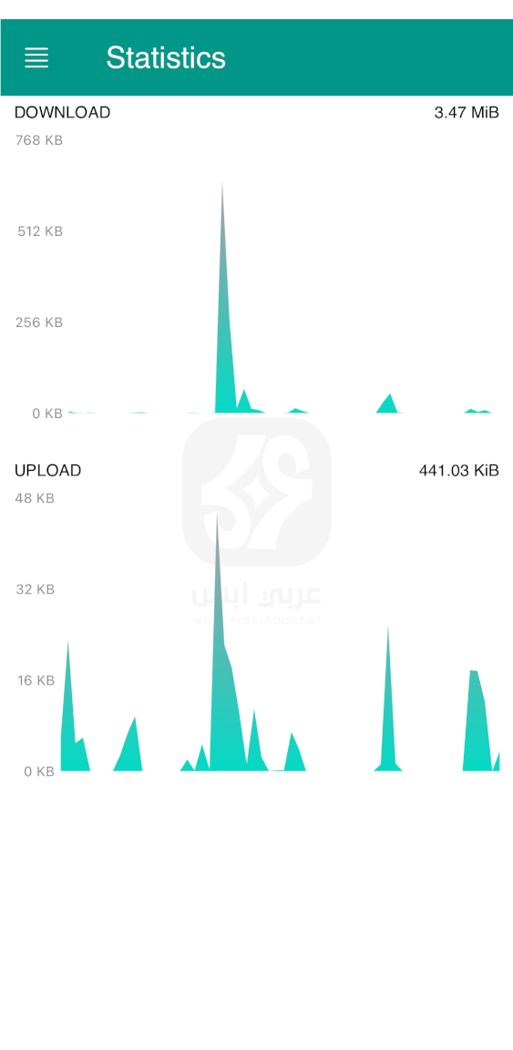 تنزيل WIRE TUN للايفون